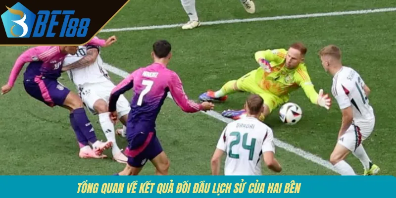 Tổng quan về kết quả đối đầu lịch sử của hai bên  